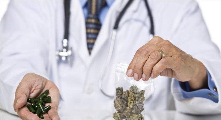 Medical Marijuana Doctors Colorado Springs